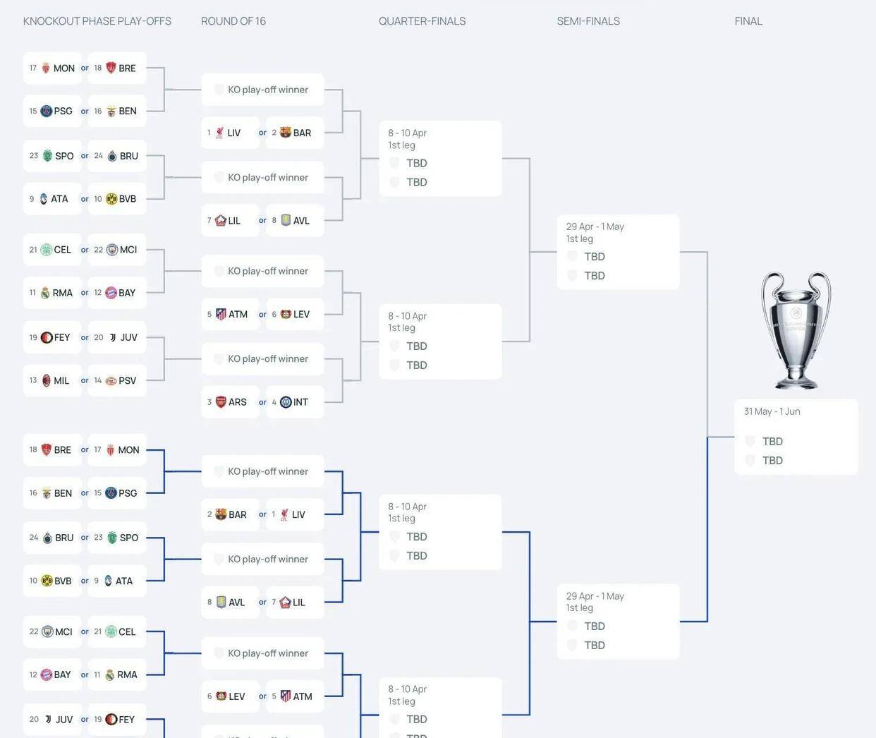 欧冠冲刺阶段走向成谜,北京国安临场应变,赛场秩序良好,数据趋势出现新变化的简单介绍 欧冠冲刺阶段走向成谜,北京国安临场应变,赛场秩序良好,数据趋势出现新变化的简单介绍