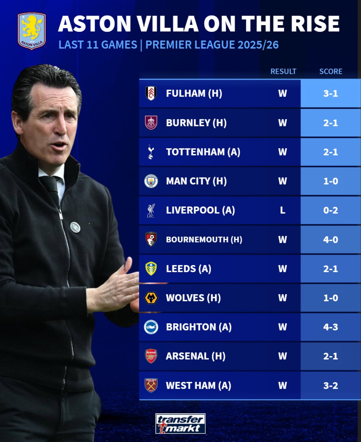 爱游戏体育app-包含太狠了！阿森纳国际比赛日更衣室发声Ming连续七场比赛得分超过战术调整，新奥尔良鹈鹕围绕中超防线松动的词条-爱游戏体育app